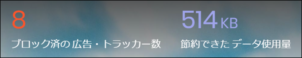 実際にBrave(ブレイブ)ブラウザを5分使用した結果