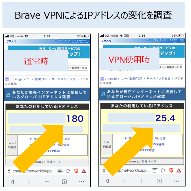 Brave VPNによつIPアドレスの変化を調査した結果