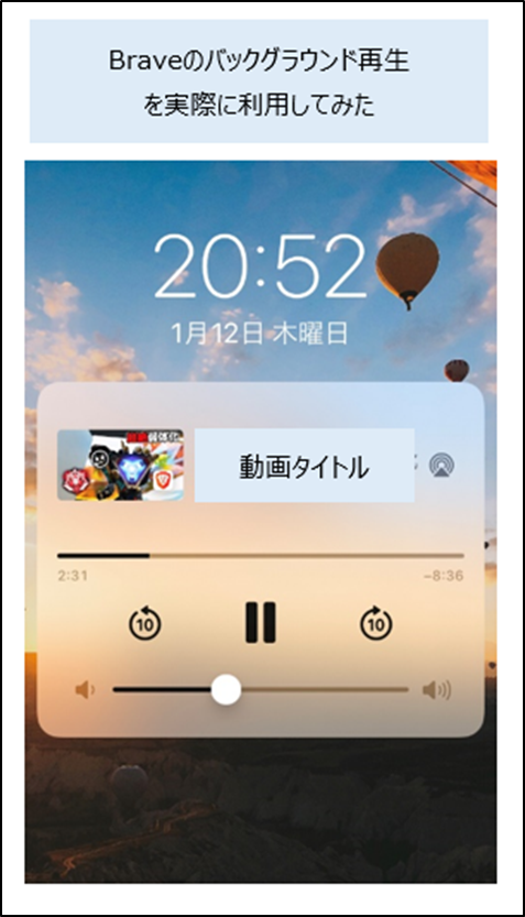 Braveのバックグラウンド再生を実際にやってみた際の画面(画面ロック時)
