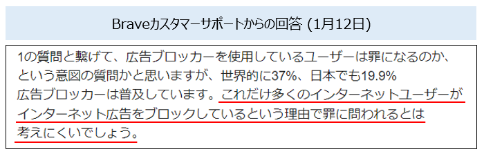 ②Braveカスタマーサポートセンターの回答